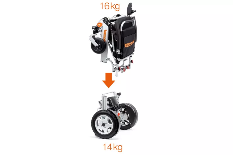 immer-mobil Elektro-Rollstuhl Typ 145